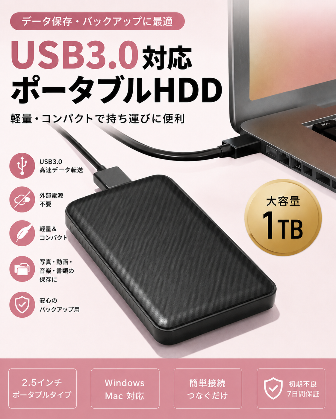 1TB 外付けHDD パッケージ